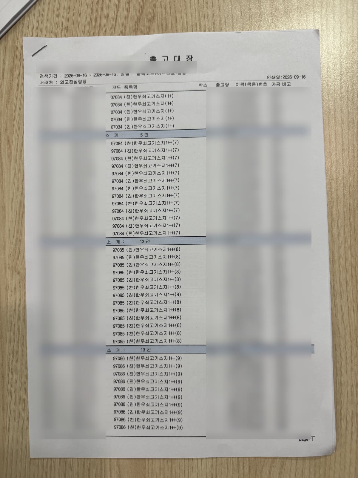 Redacted excerpt from a Hanwoo supplier record